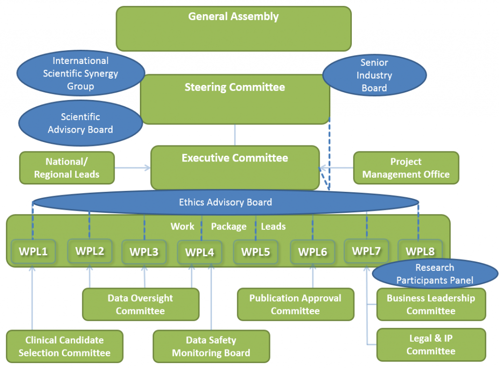 general_assembly