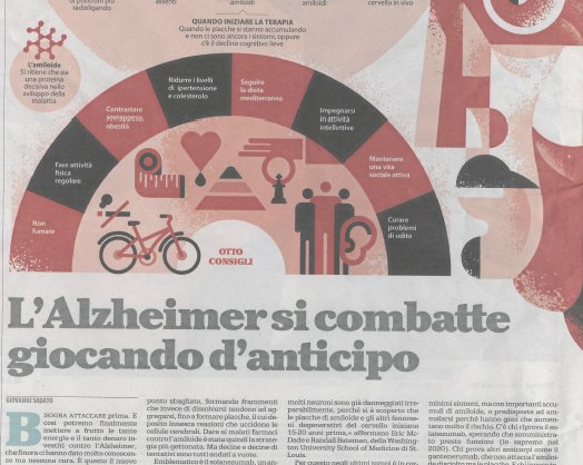 EPAD gets great media coverage around World Alzheimer’s Day